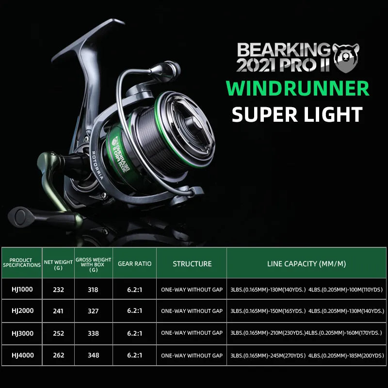 Molinete Bearking BHJ series 7BB Rolamentos Anticorrosivos 6.2:1
