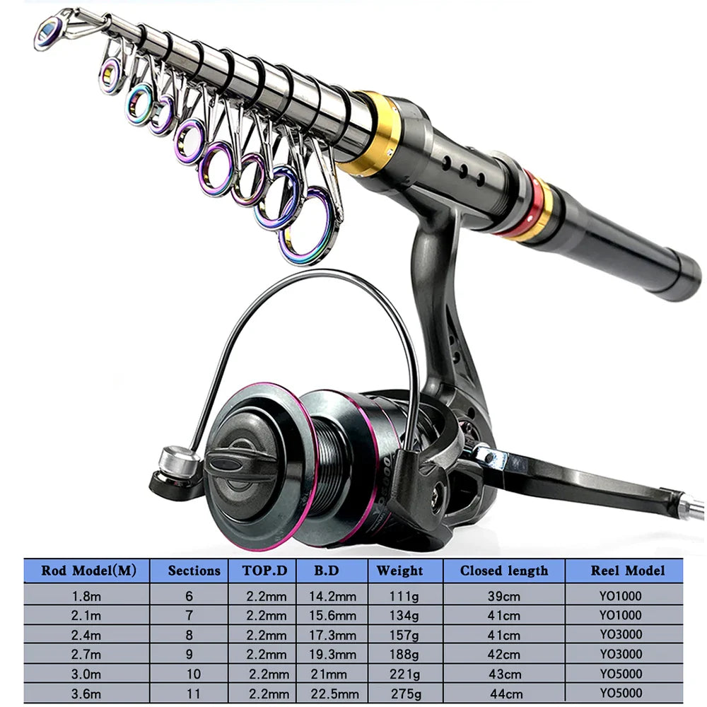 Kit de Pesca Vara de Carbono + Molinete Ghotda 13 Rol. 5000