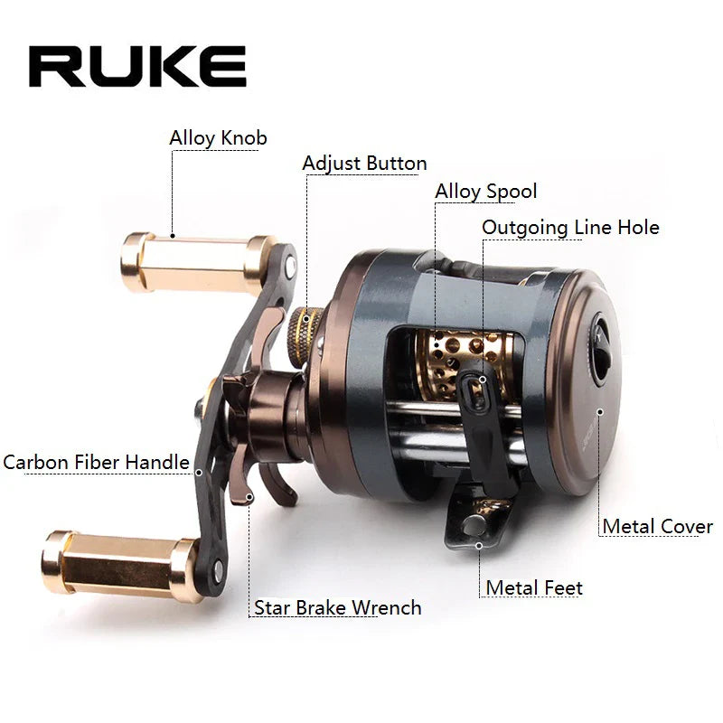 Carretilha JKS RUKE 12 Rol. 6.2:1 214g