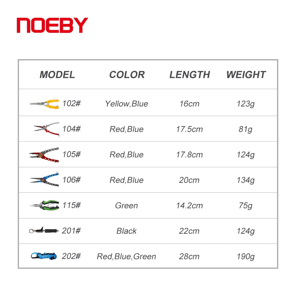 Alicate de Pesca Multifuncional Inox NOEBY