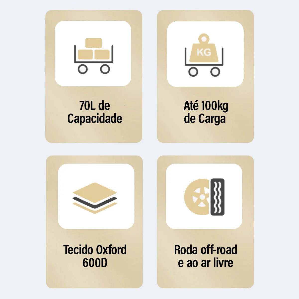 Carrinho de Carga Dobrável Multifuncional – 100kg de Capacidade