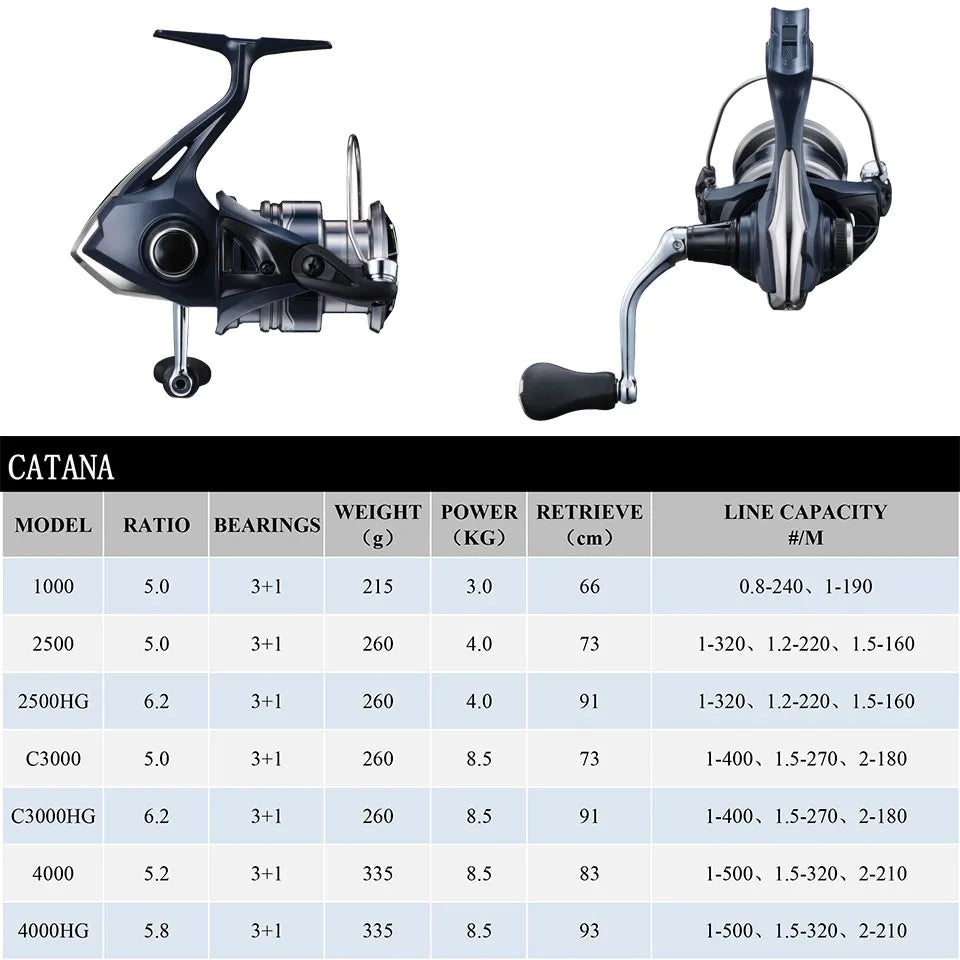Molinete Shimano New Catana 2023