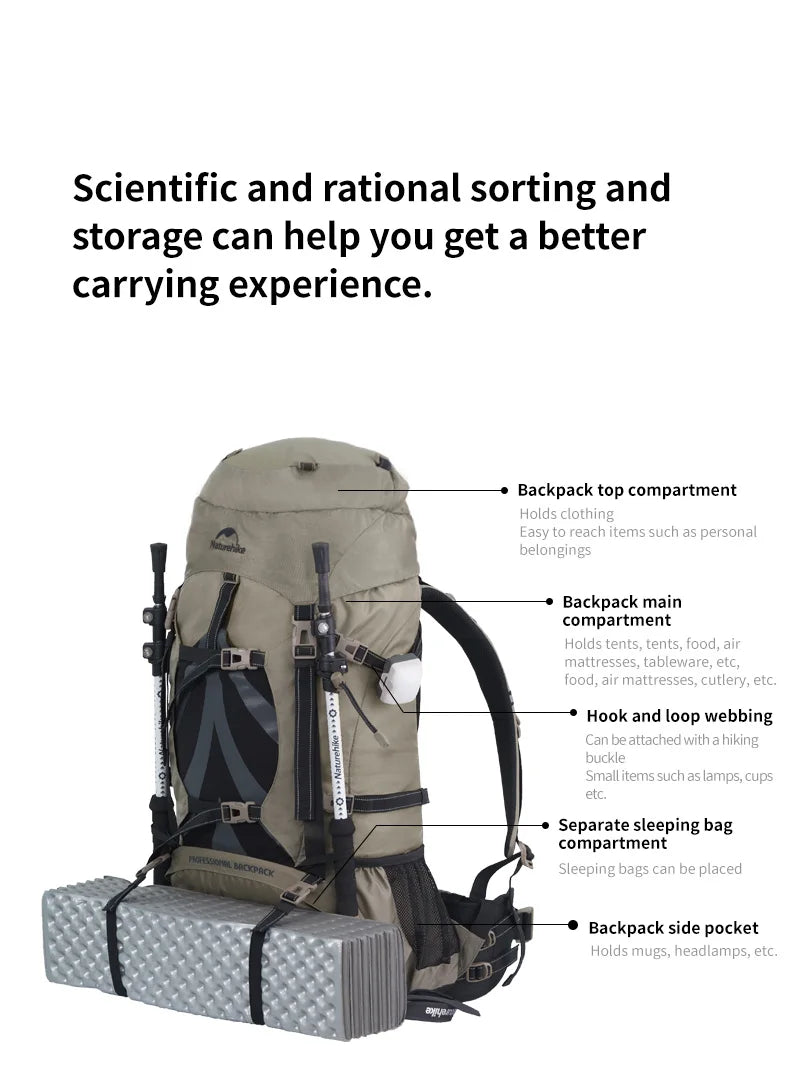 Mochila Naturehike 80L – Professional Mountain Backpack