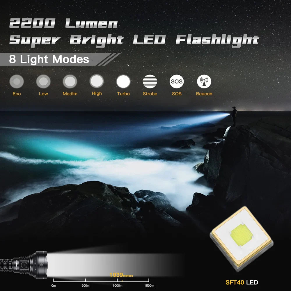 Lanterna Tática recarregável led USB-C 1000m
