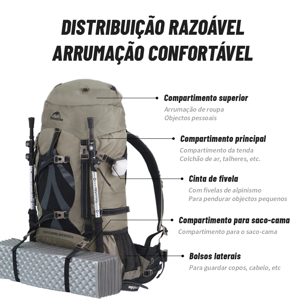 Mochila Naturehike 80L – Professional Mountain Backpack