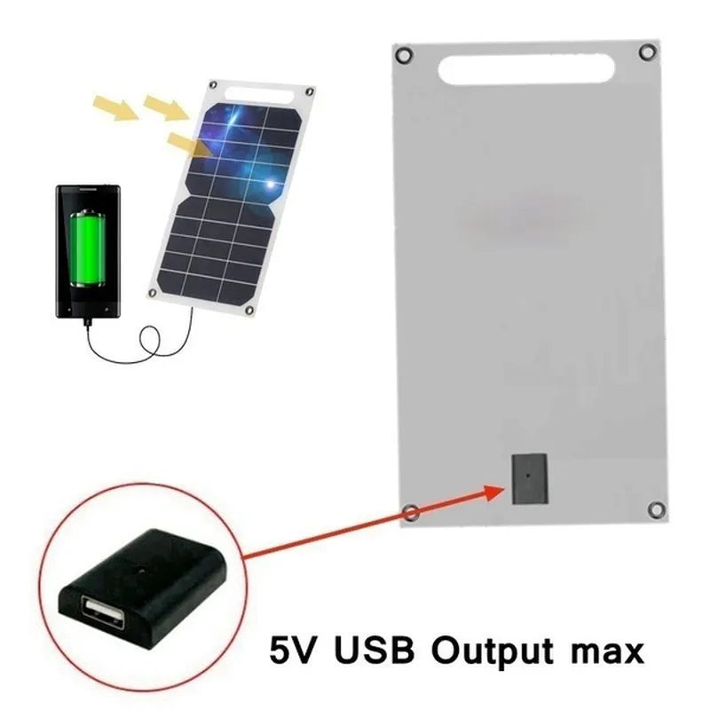 Carregador de Celular Painel Solar USB 30W a prova d'água