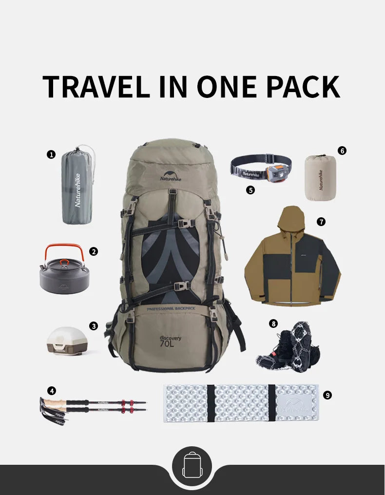 Mochila Naturehike 80L – Professional Mountain Backpack