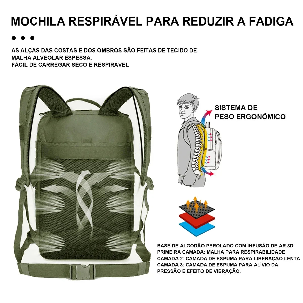 Mochila Tática Militar Impermeável 50L