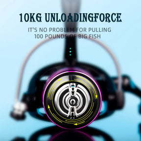 Molinete Bearking BKD 7 rolamentos Drag 10kg 5.0:1