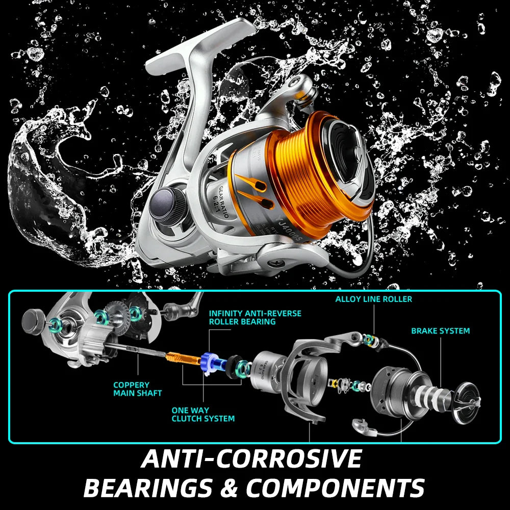 Molinete Bearking YJ series 7BB Inoxidáveis 6.2:1