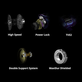 Carretilha KastKing Royale Legend III 6BB+1RB 7.2:1