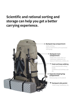Mochila Naturehike 80L – Professional Mountain Backpack