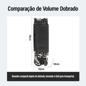 Carrinho de Carga Dobrável Multifuncional – 100kg de Capacidade