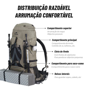 Mochila Naturehike 80L – Professional Mountain Backpack